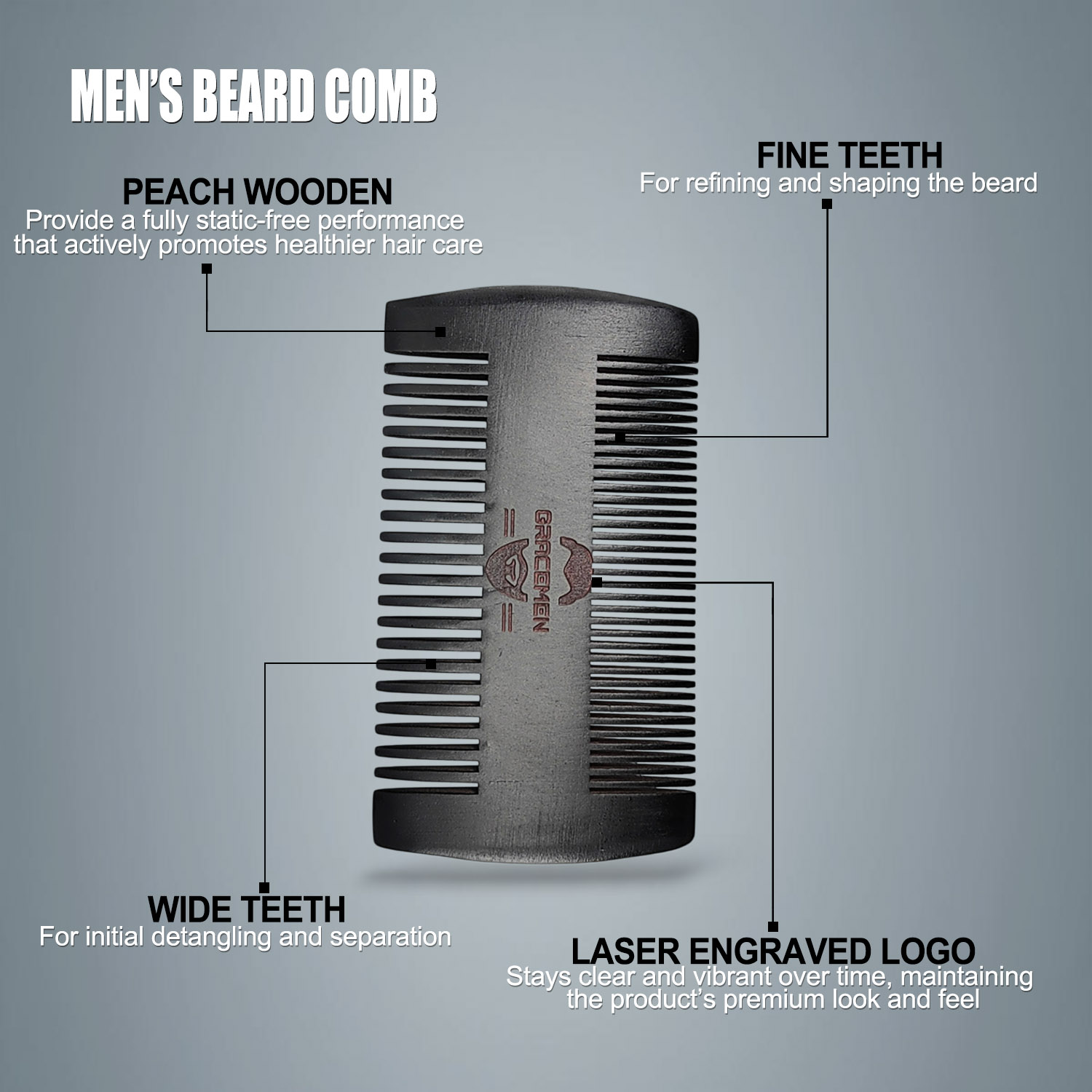 Gracemen Beard Kit - Grooming  - Mens Grooming Travel Kit review and price