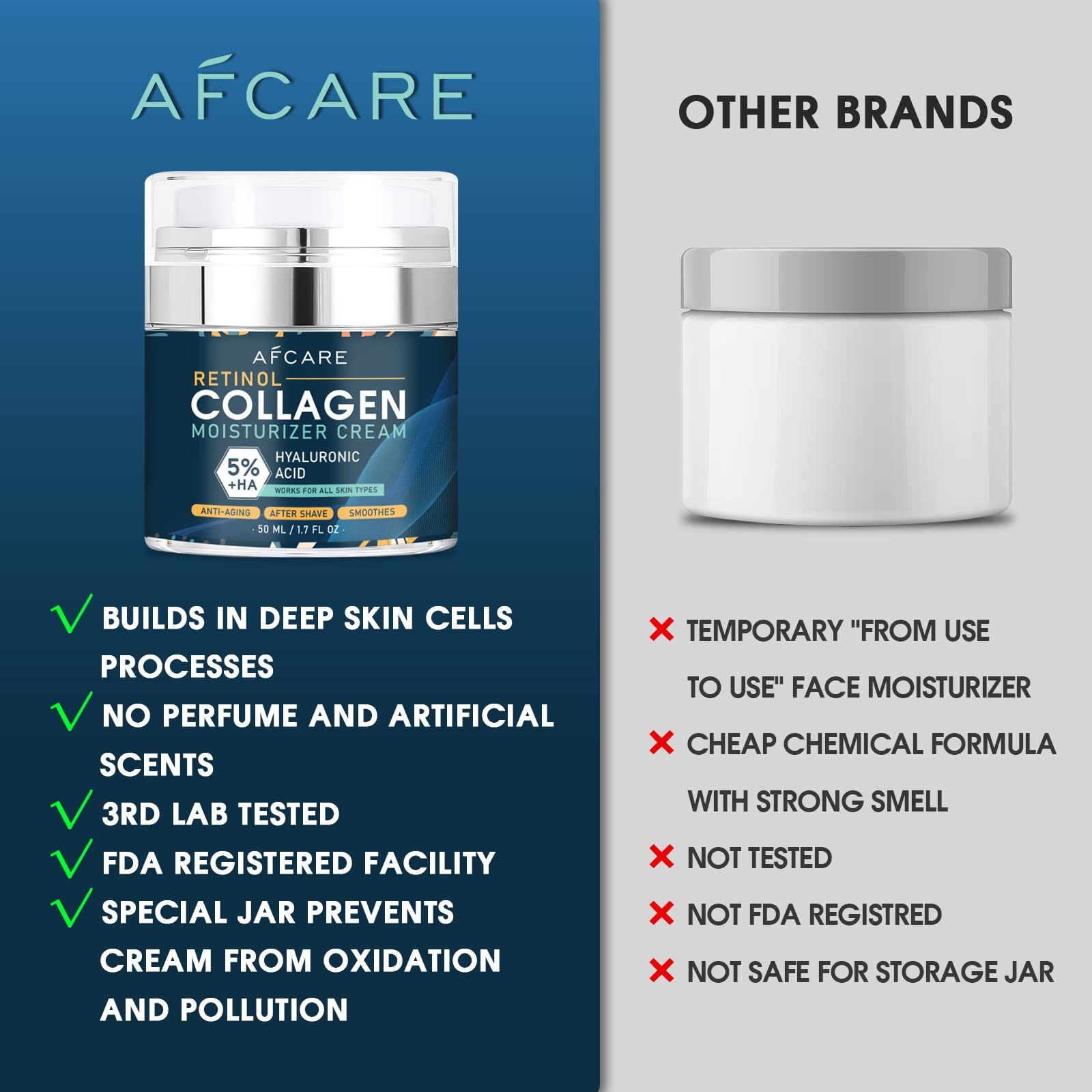 Anti Aging Moisturizer Cream R - Shaving Cream review and price