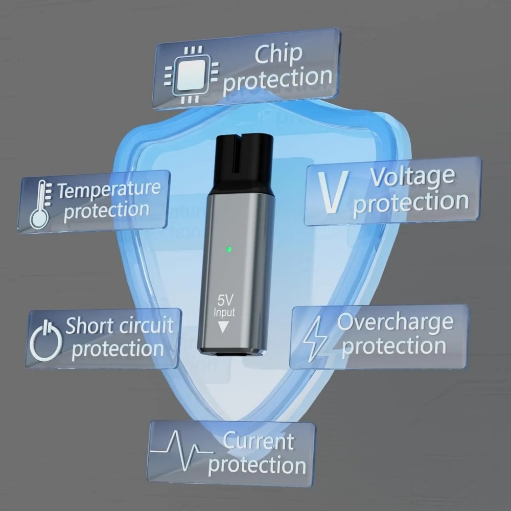 5V/15V Type-C Shaver Charging  - Beard Trimmer review and price