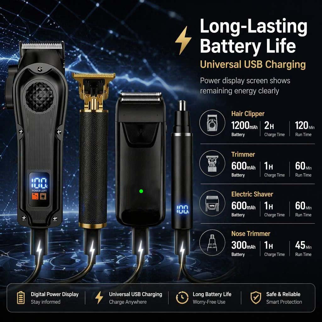 4 in 1 Men's Hair Clipper Set, - Electric Shaver Rotary review and price