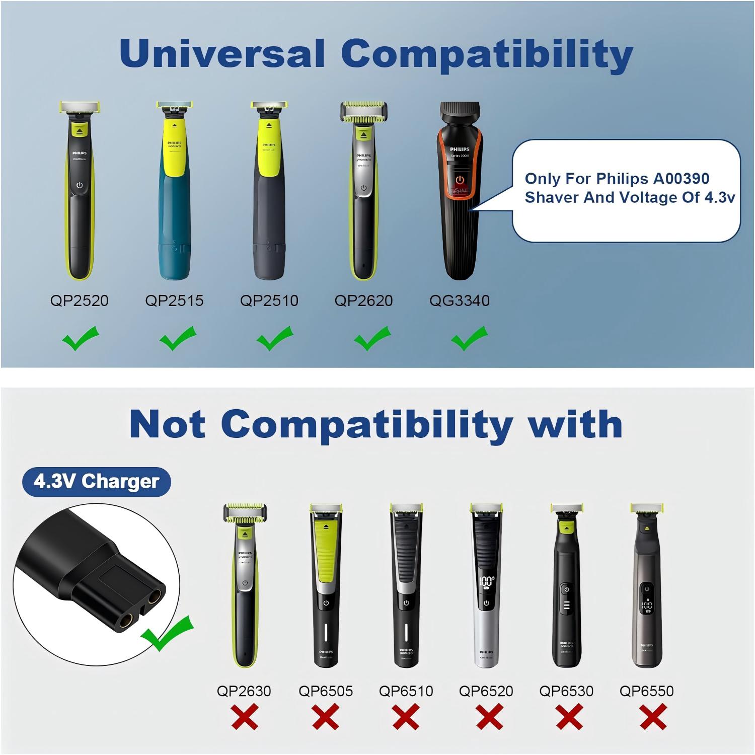 Brangdy 4.3V Shaver Replacemen - Electric Razor review and price